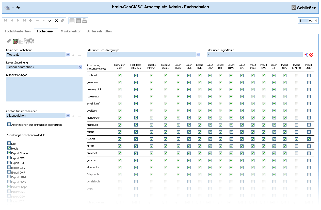Abbildung 3: Blick auf die Nutzer-Rechte-Tabelle aus Fachebenensicht